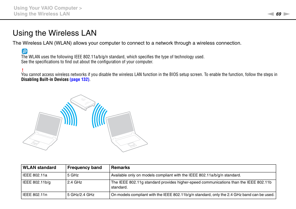 Using the wireless lan | Sony VAIO VPCSB User Manual | Page 69 / 209