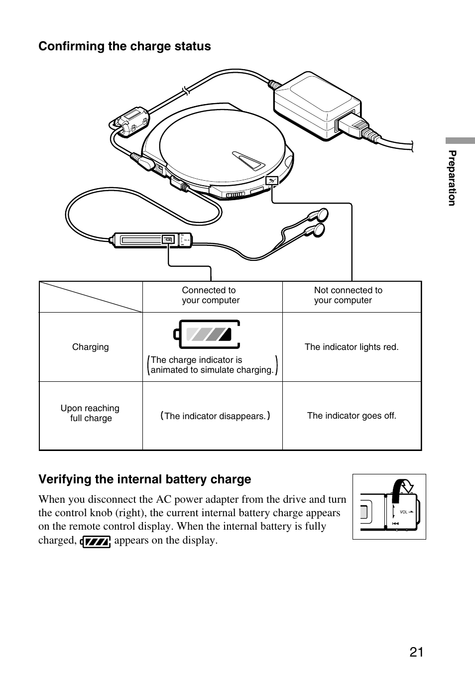 Confirming the charge status, Verifying the internal battery charge | Sony MPD-AP20U User Manual | Page 21 / 68