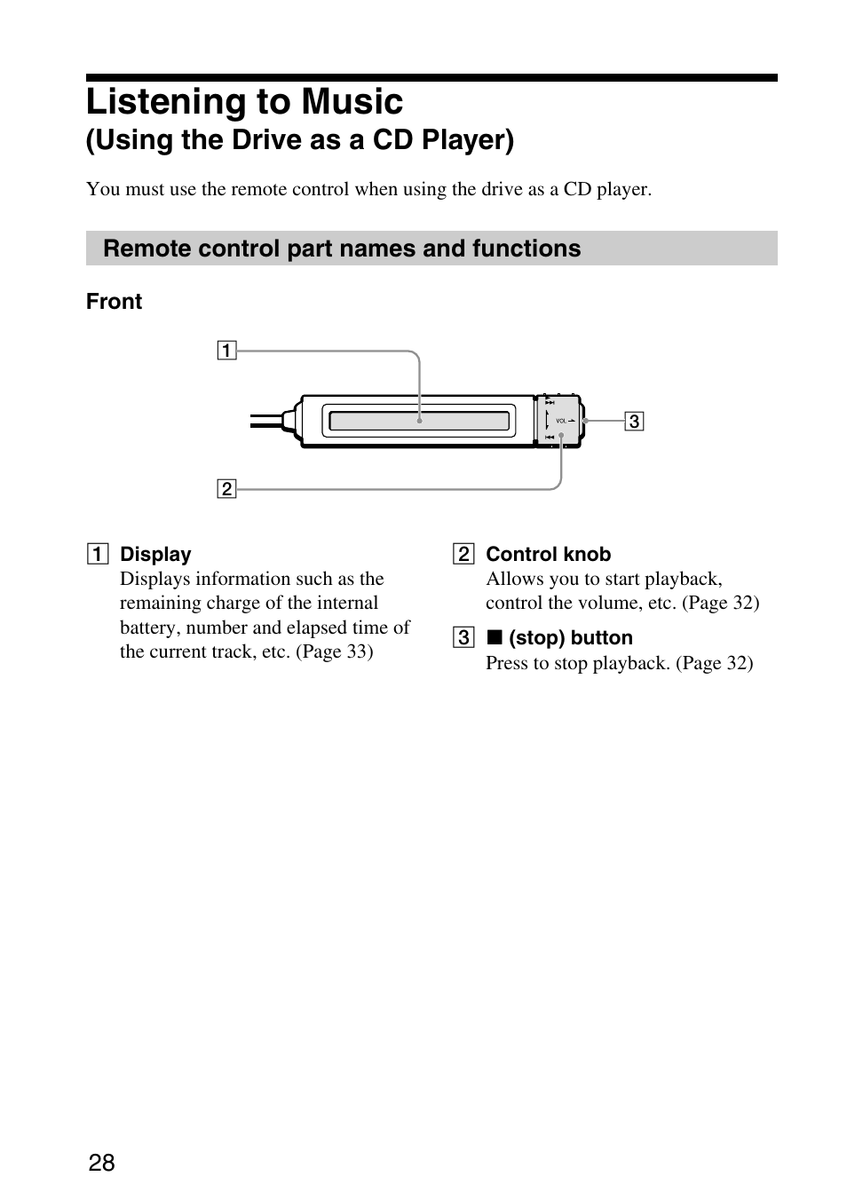 Remote control part names and functions, Listening to music, Using the drive as a cd player) | Sony MPD-AP20U User Manual | Page 28 / 68