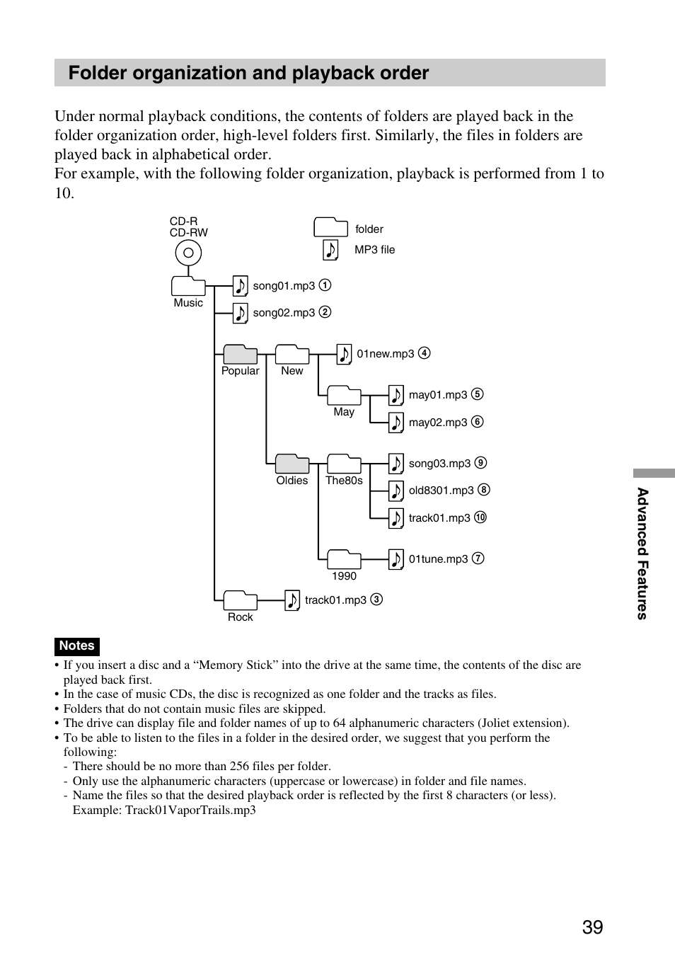 Folder organization and playback order | Sony MPD-AP20U User Manual | Page 39 / 68