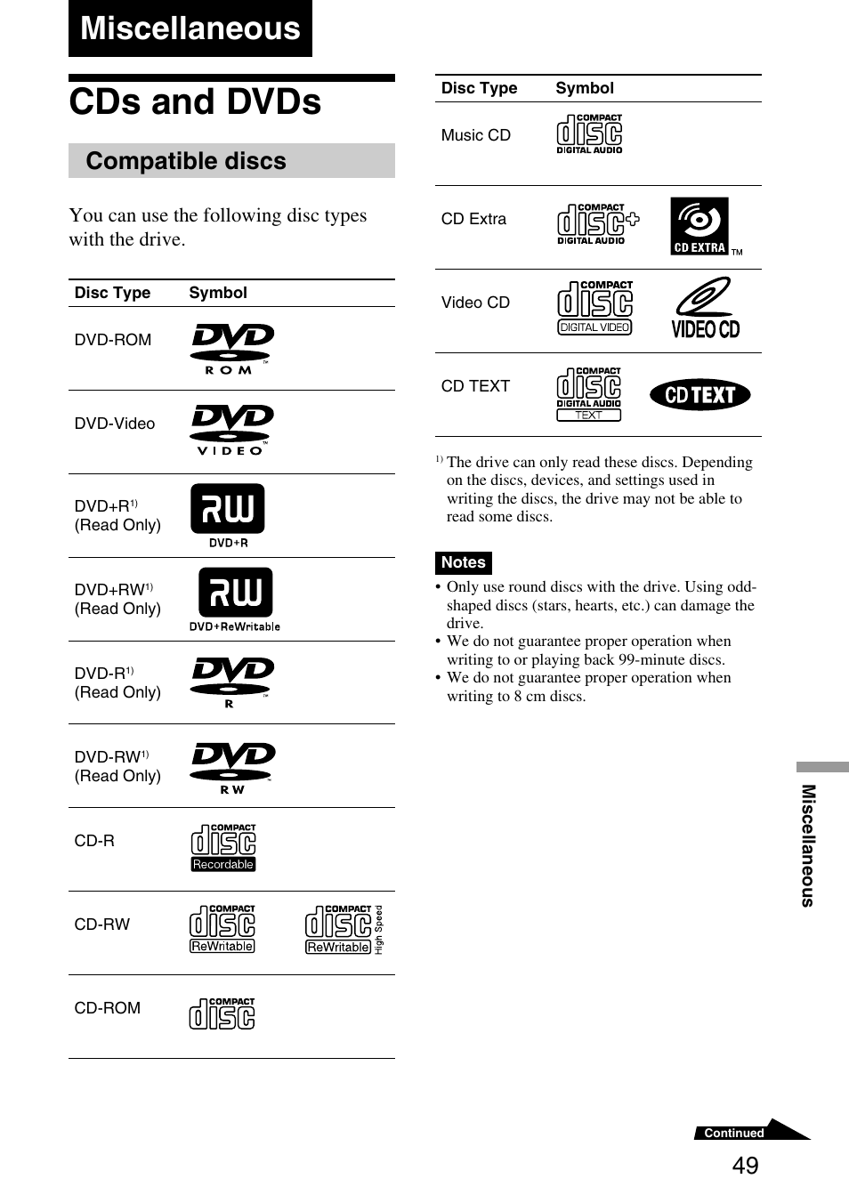 Miscellaneous, Cds and dvds, Compatible discs | Sony MPD-AP20U User Manual | Page 49 / 68