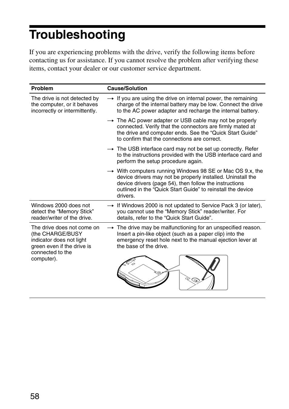 Troubleshooting | Sony MPD-AP20U User Manual | Page 58 / 68