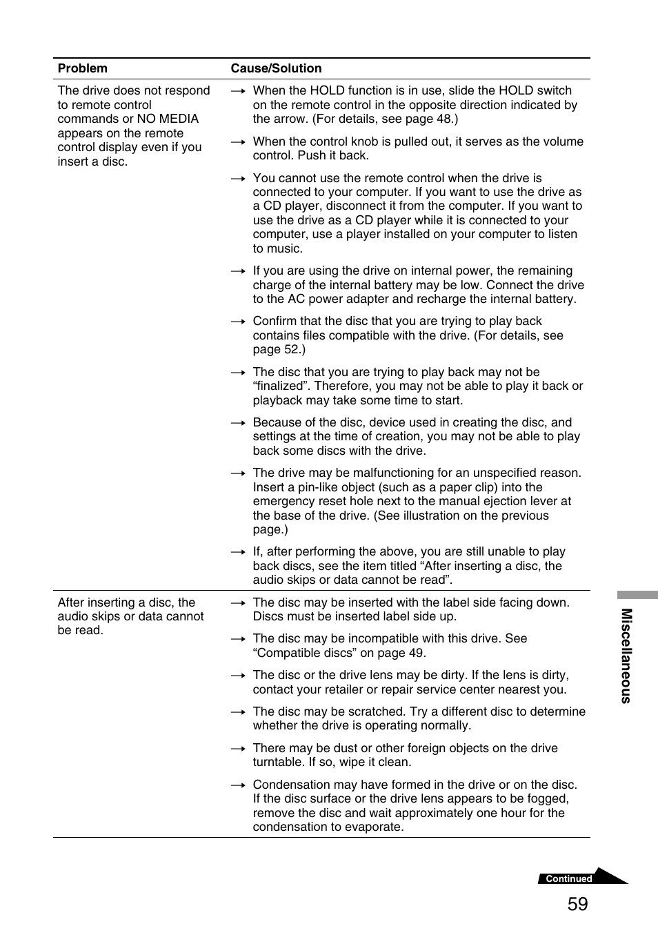 Sony MPD-AP20U User Manual | Page 59 / 68