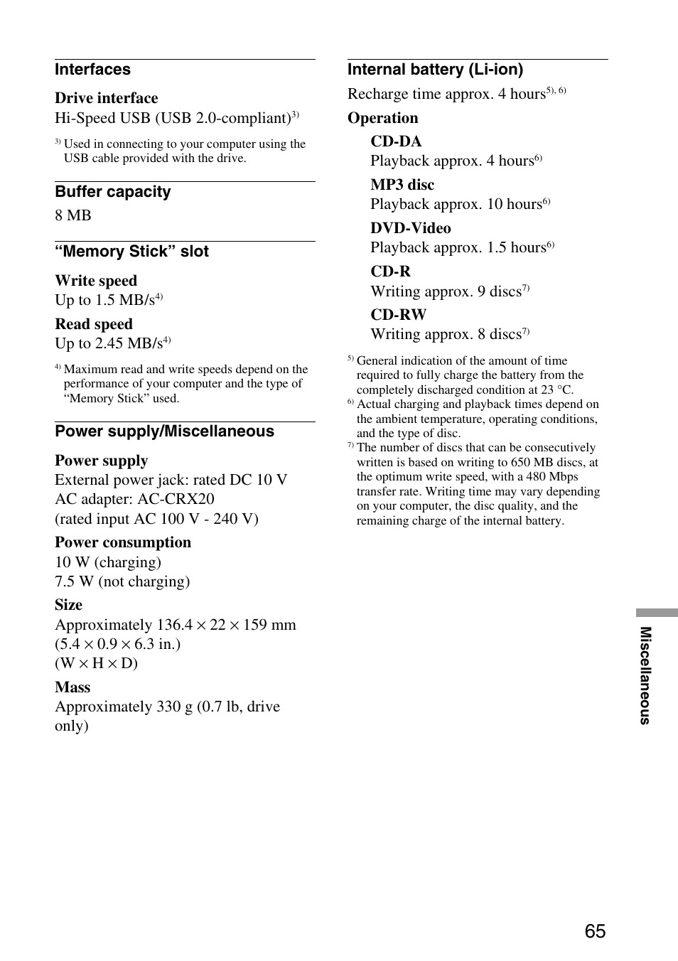 Sony MPD-AP20U User Manual | Page 65 / 68