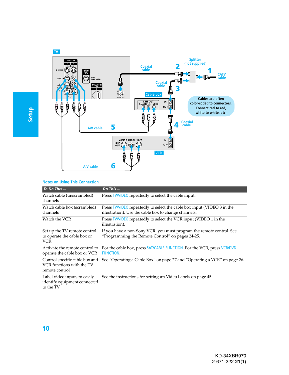 Se tup se tup setup set u p setu p setu p | Sony KD-34XBR970 User Manual | Page 17 / 64