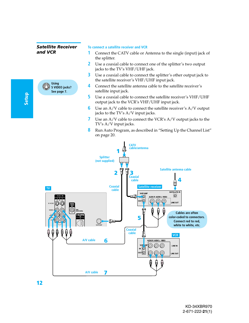 Satellite receiver and vcr, Se tup se tup setup set u p setu p setu p | Sony KD-34XBR970 User Manual | Page 19 / 64