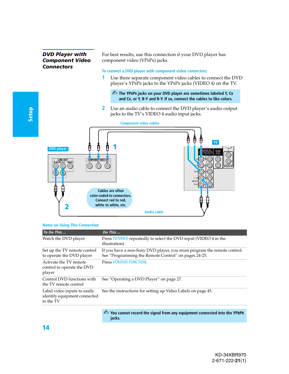 Dvd player with component video connectors, Se tup se tup setup set u p setu p setu p | Sony KD-34XBR970 User Manual | Page 21 / 64