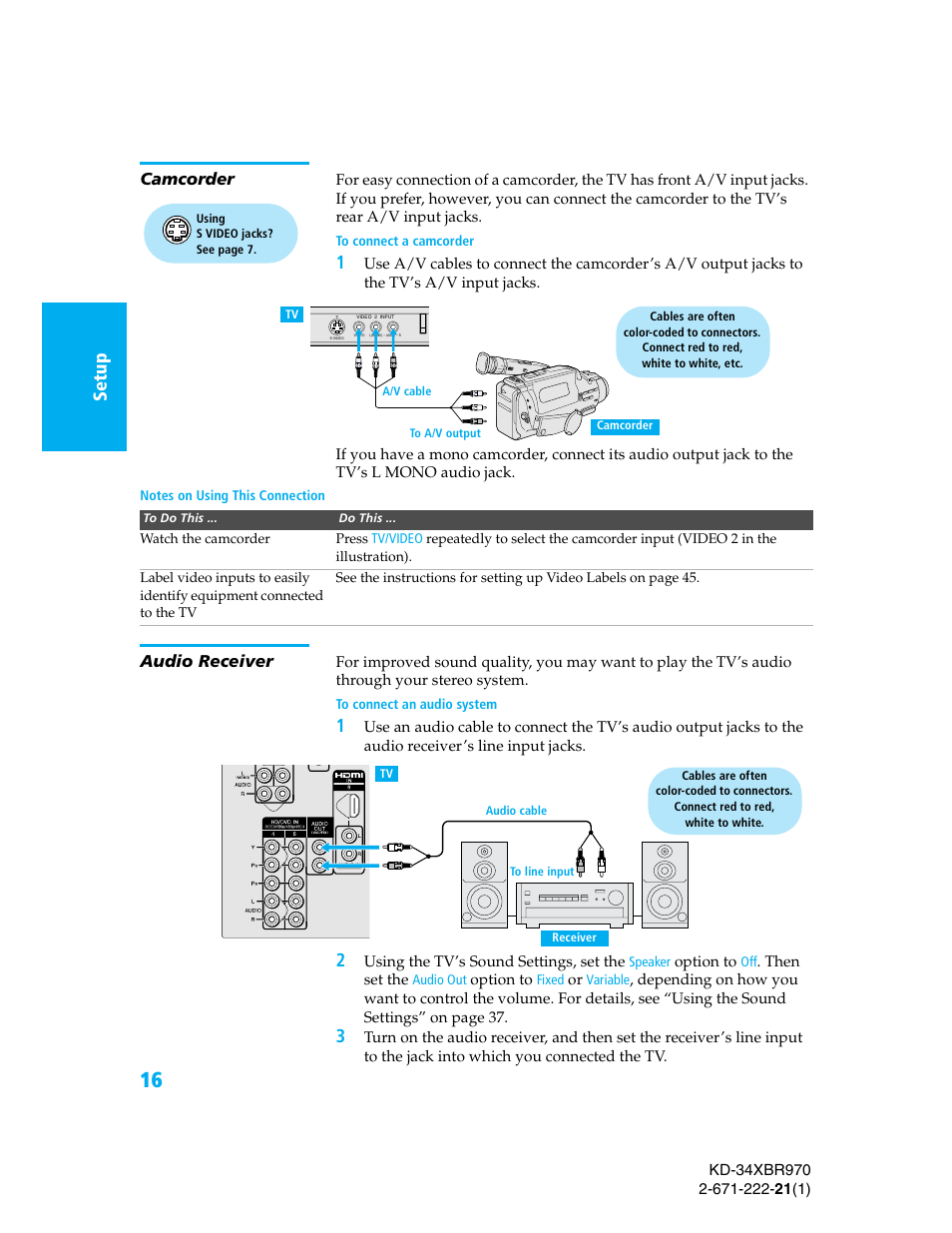 Camcorder, Audio receiver, Se tup se tup setup set u p setu p setu p | Sony KD-34XBR970 User Manual | Page 23 / 64