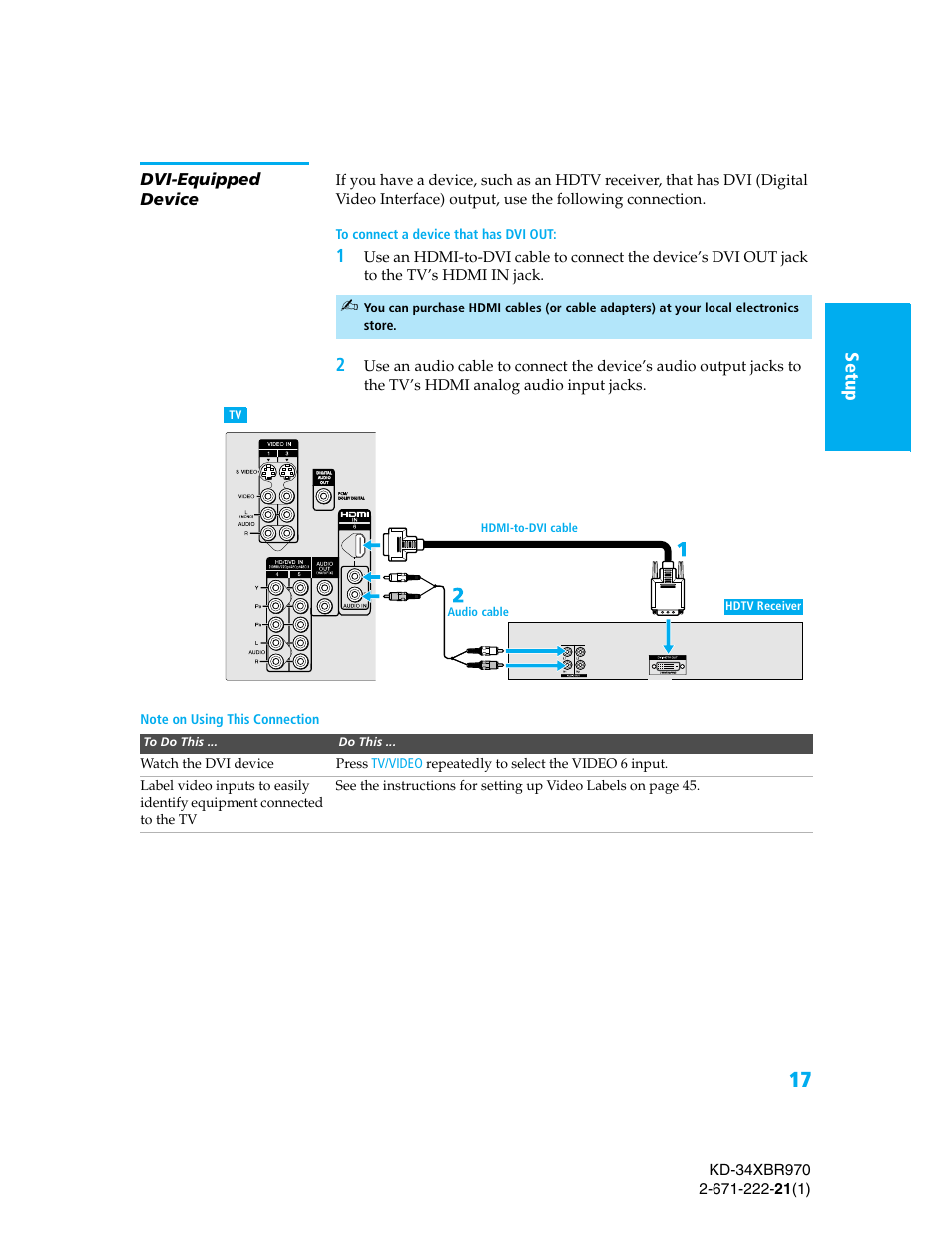 Dvi-equipped device, Se tup setu p setup se tup setu p setu p | Sony KD-34XBR970 User Manual | Page 24 / 64