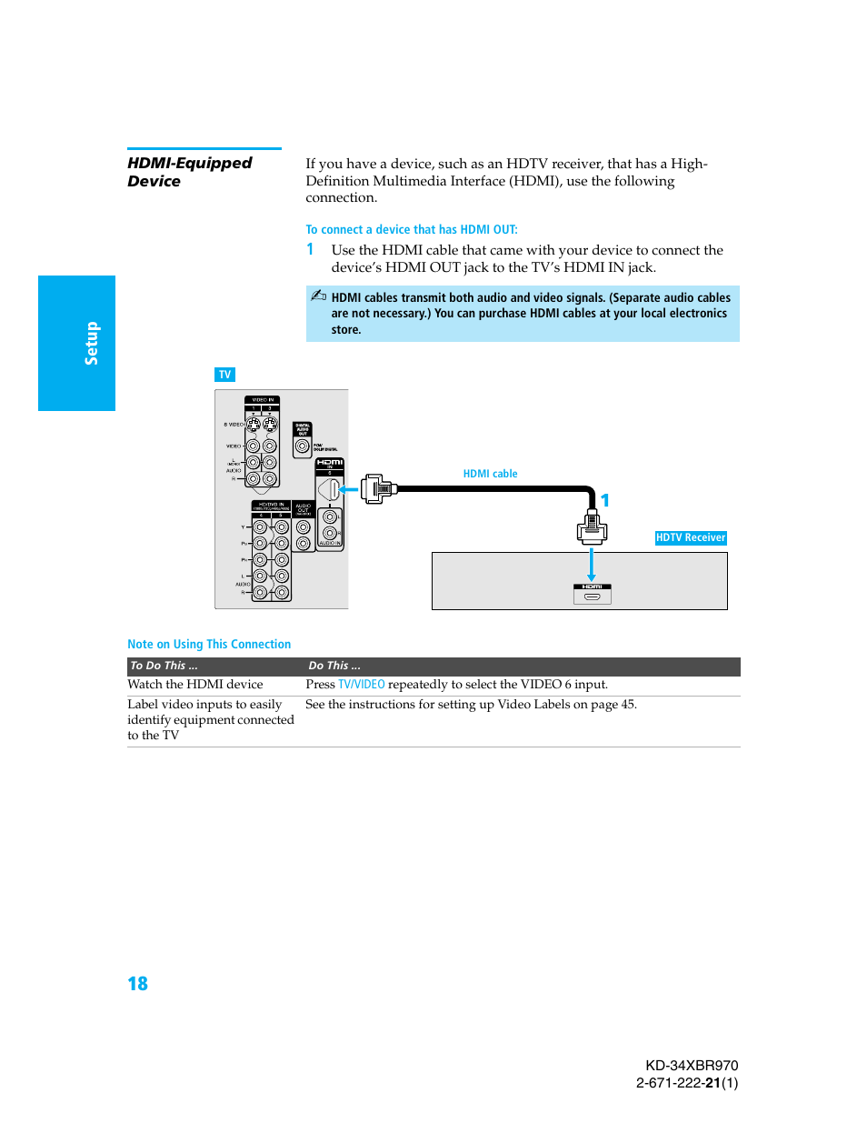 Hdmi-equipped device, Se tup se tup setup set u p setu p setu p | Sony KD-34XBR970 User Manual | Page 25 / 64