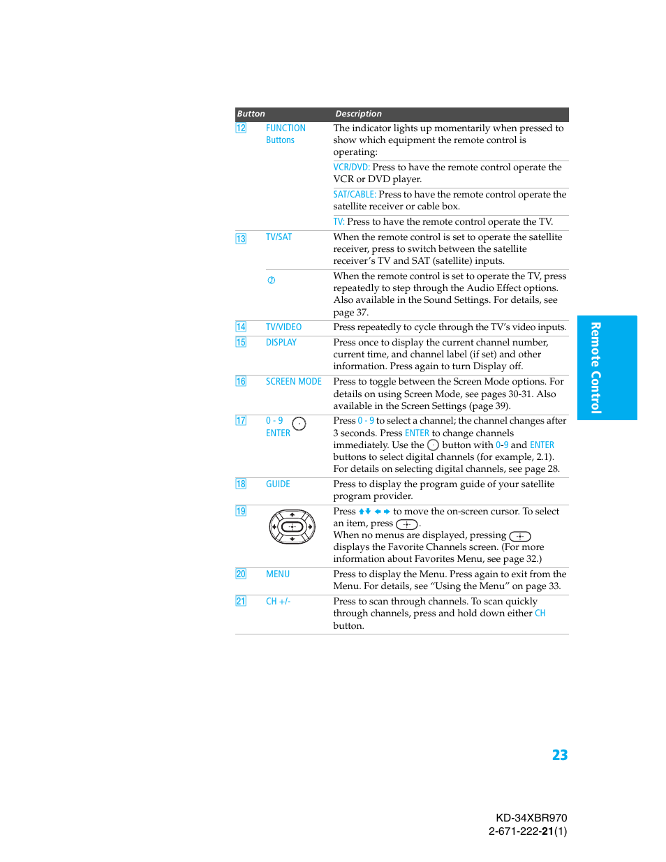 Sony KD-34XBR970 User Manual | Page 30 / 64