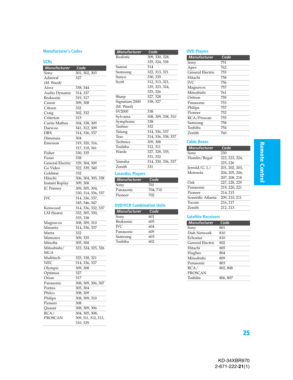 Se tup | Sony KD-34XBR970 User Manual | Page 32 / 64