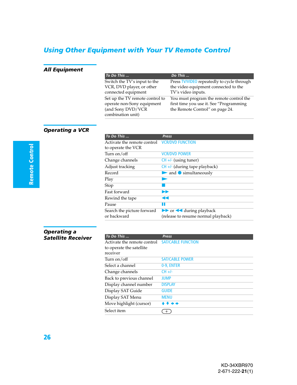 Using other equipment with your tv remote control, All equipment, Operating a vcr | Operating a satellite receiver | Sony KD-34XBR970 User Manual | Page 33 / 64