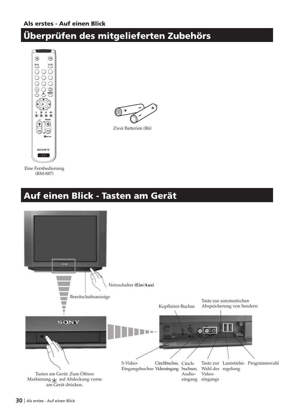 Als erstes - auf einen blick | Sony KV-29FX201D User Manual | Page 30 / 98