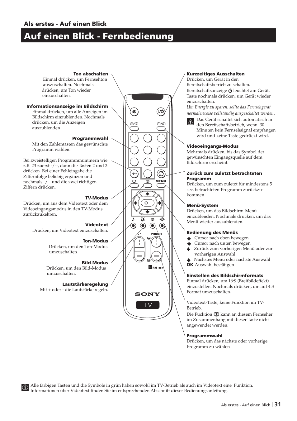 Auf einen blick - fernbedienung, Als erstes - auf einen blick | Sony KV-29FX201D User Manual | Page 31 / 98