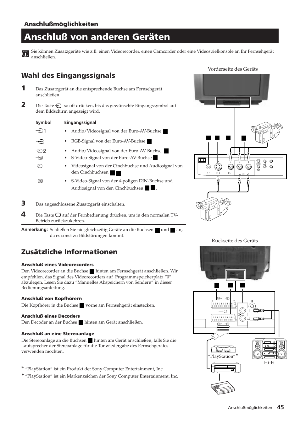 Anschluß von anderen geräten, Wahl des eingangssignals 1, Zusätzliche informationen | Anschlußmöglichkeiten | Sony KV-29FX201D User Manual | Page 45 / 98