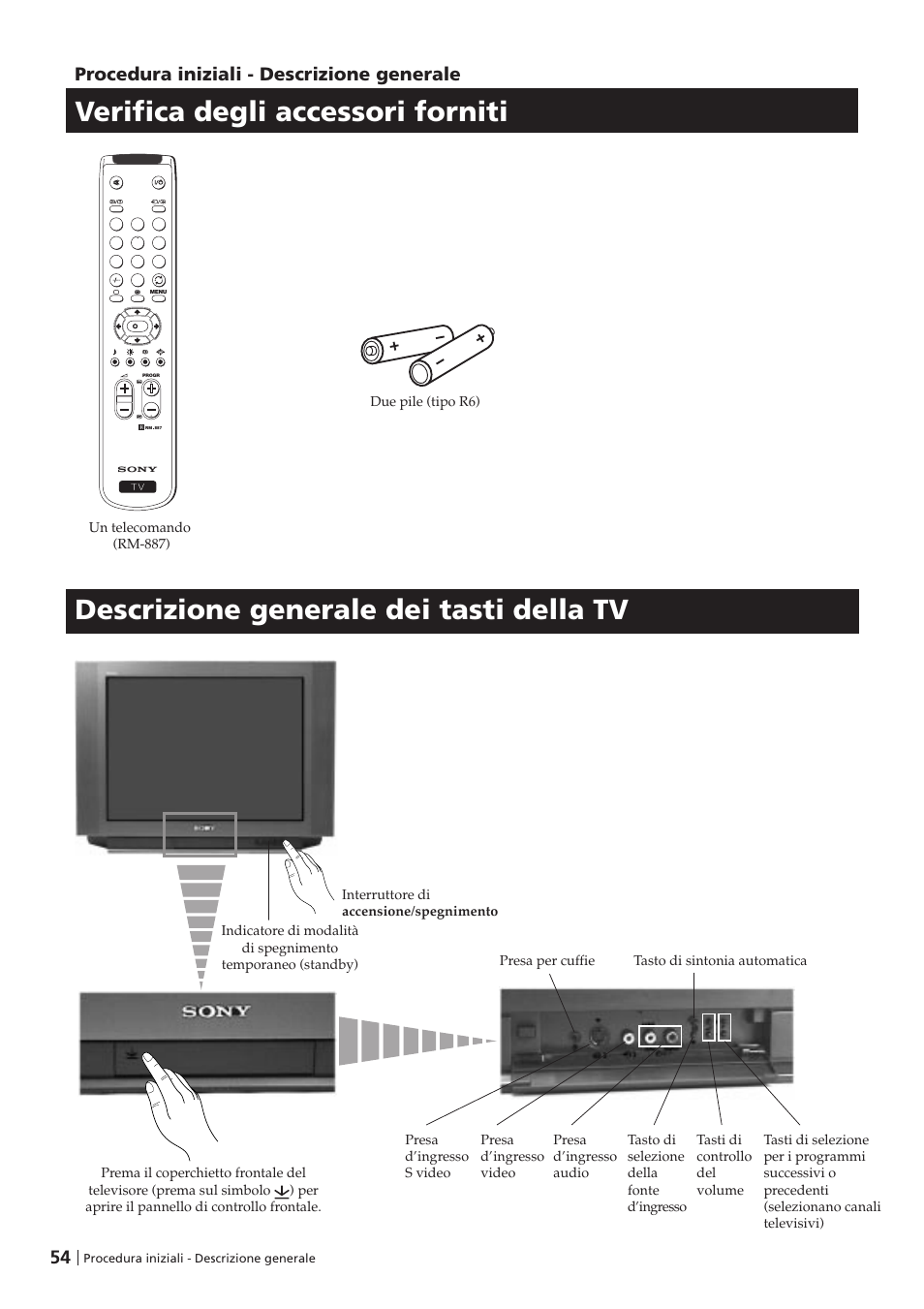 Procedura iniziali - descrizione generale | Sony KV-29FX201D User Manual | Page 54 / 98