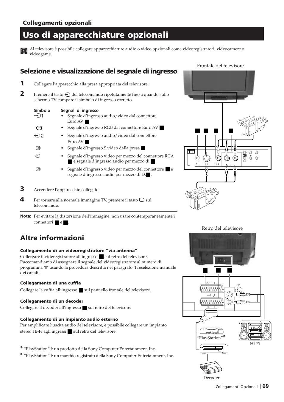 Uso di apparecchiature opzionali, Altre informazioni, Collegamenti opzionali | Sony KV-29FX201D User Manual | Page 69 / 98
