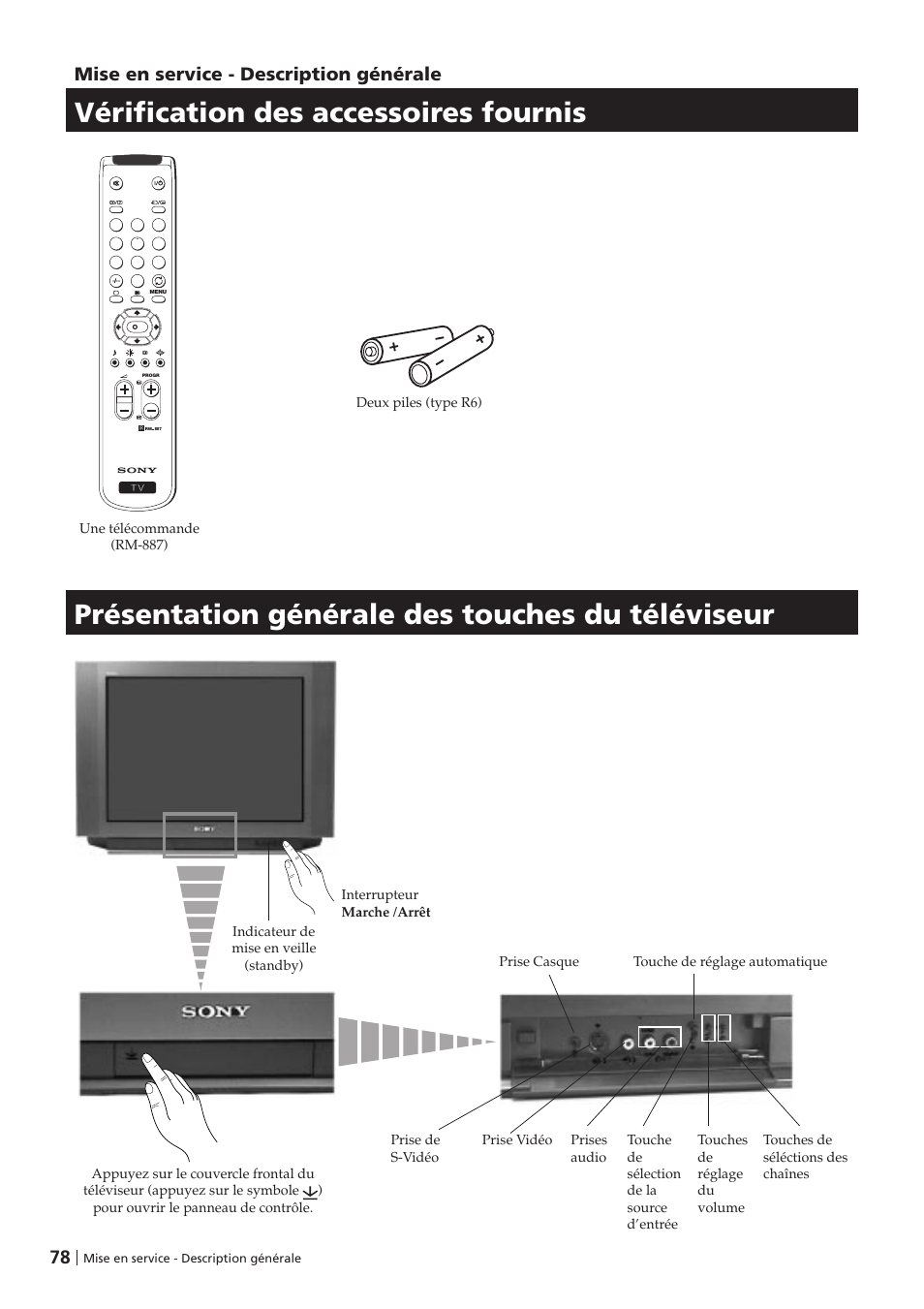 Mise en service - description générale | Sony KV-29FX201D User Manual | Page 78 / 98