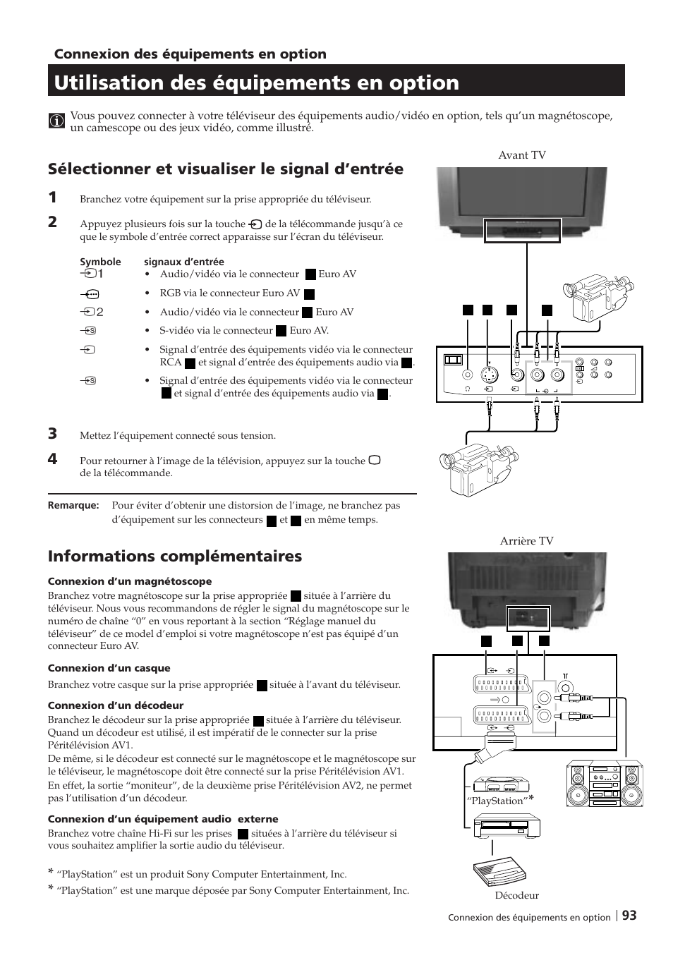 Utilisation des équipements en option, Sélectionner et visualiser le signal d’entrée 1, Informations complémentaires | Connexion des équipements en option | Sony KV-29FX201D User Manual | Page 93 / 98