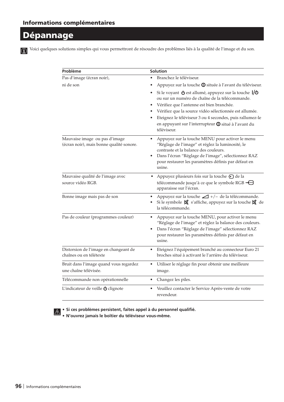 Dépannage, 96 informations complémentaires | Sony KV-29FX201D User Manual | Page 96 / 98