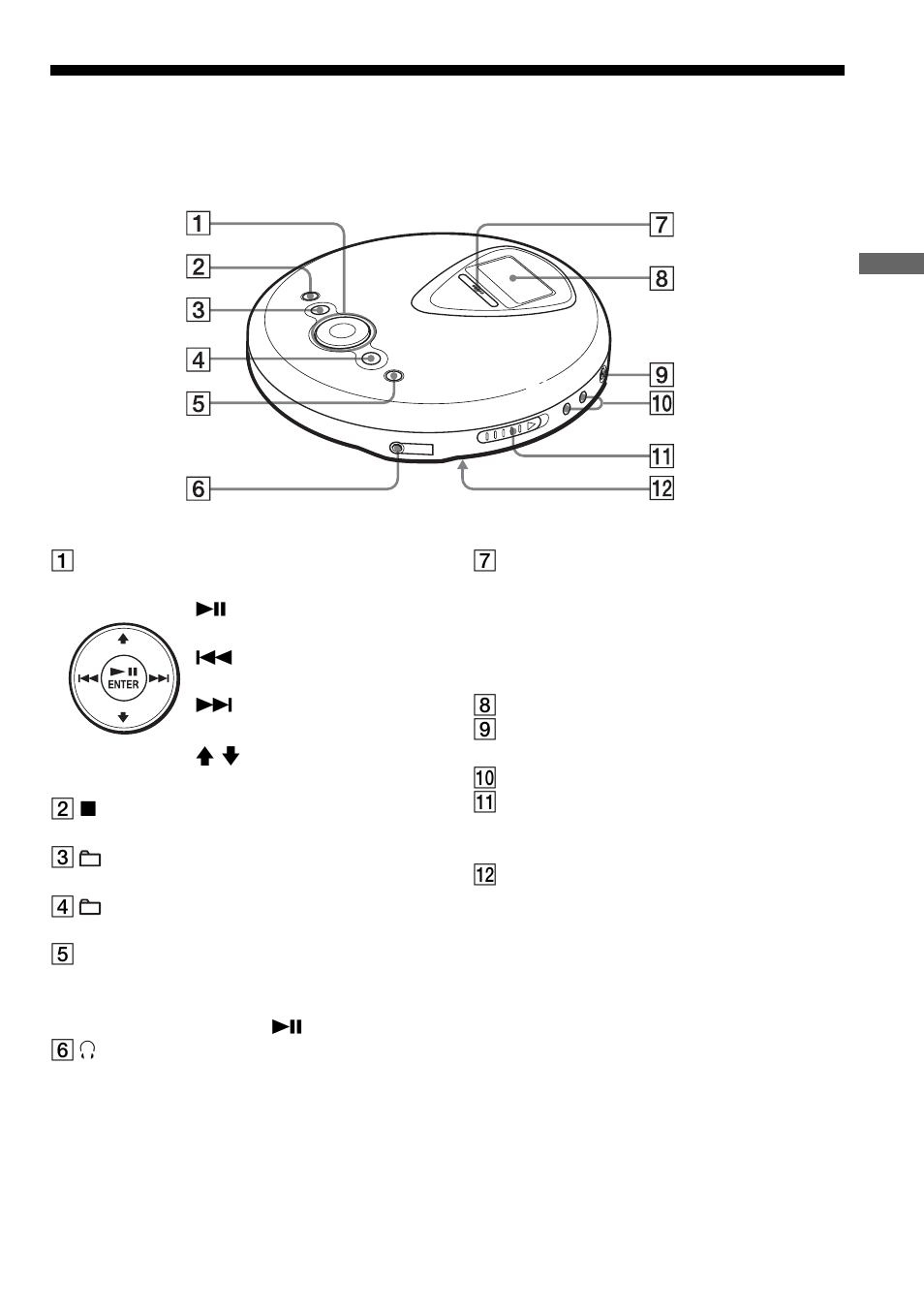 Locating the controls | Sony NF401 User Manual | Page 11 / 40