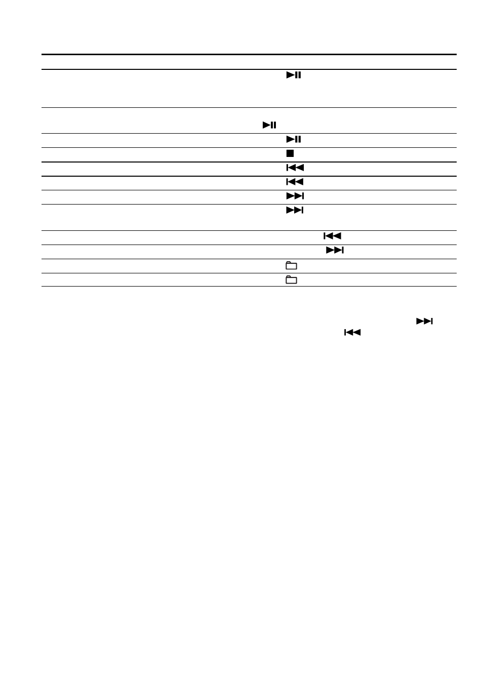 Basic operations | Sony NF401 User Manual | Page 14 / 40