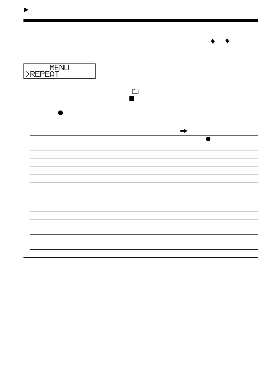 Additional information, List of menus, Repeat menu | Sony NF401 User Manual | Page 32 / 40
