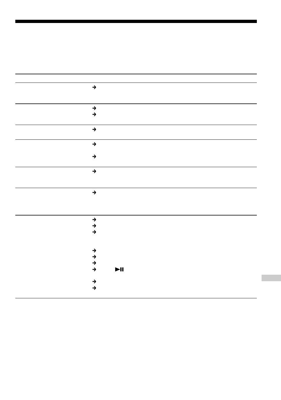 Troubleshooting | Sony NF401 User Manual | Page 35 / 40