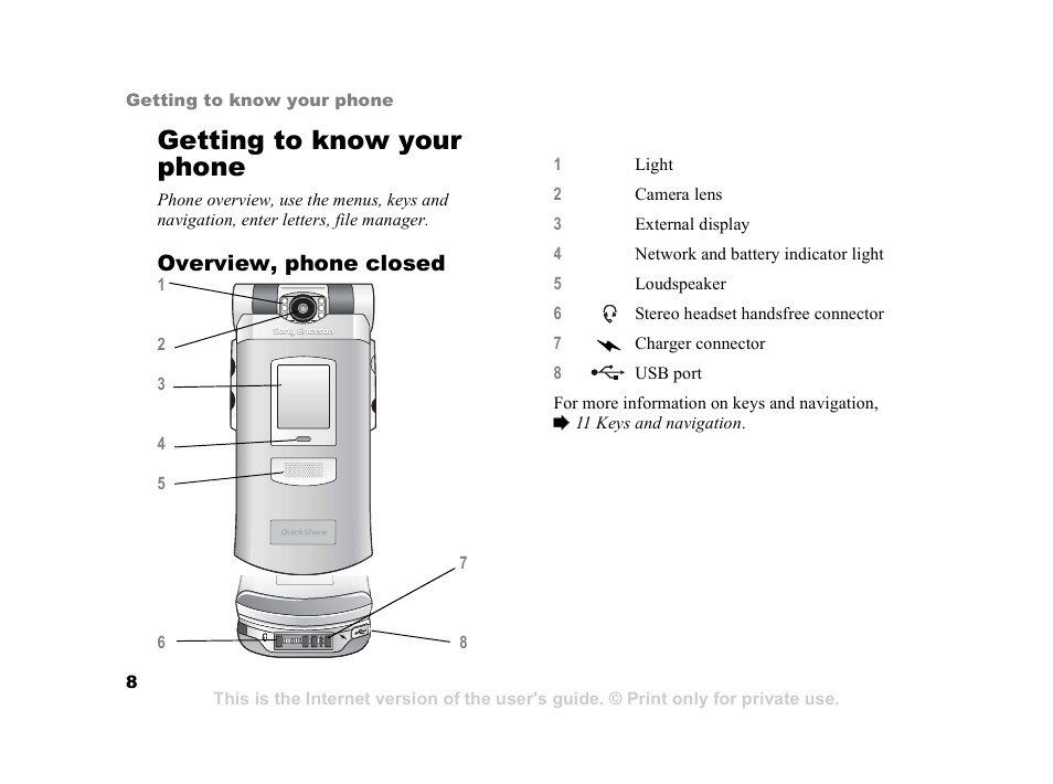 Getting to know your phone | Sony Z800i User Manual | Page 8 / 99