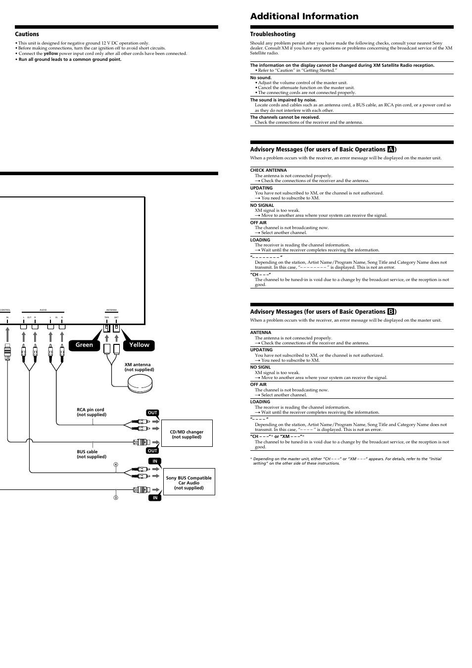 Additional information, Cautions, Green yellow | Troubleshooting | Sony XT-XM1 User Manual | Page 5 / 5