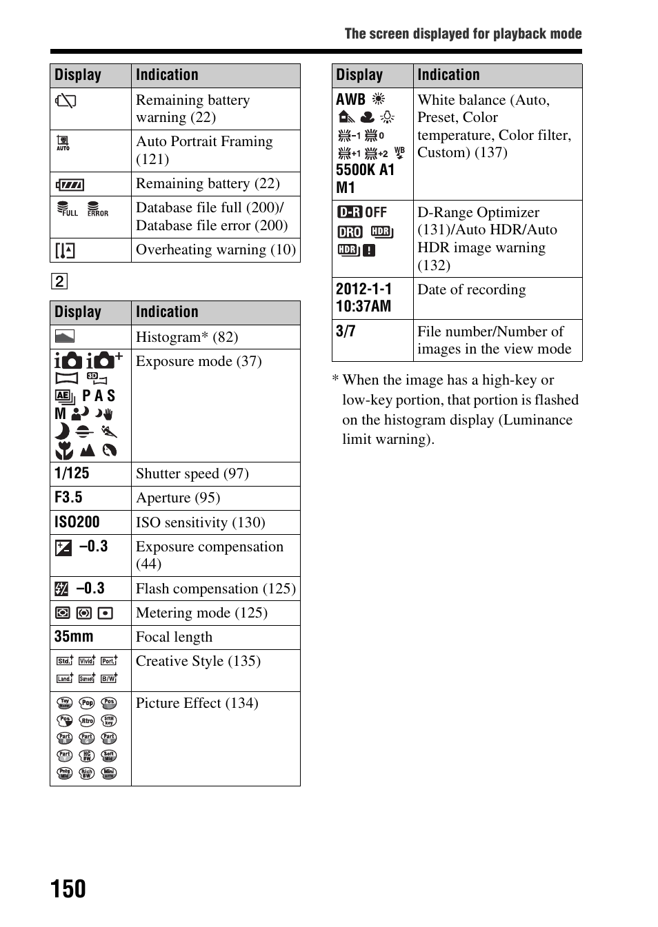 Sony A57 User Manual | Page 150 / 215