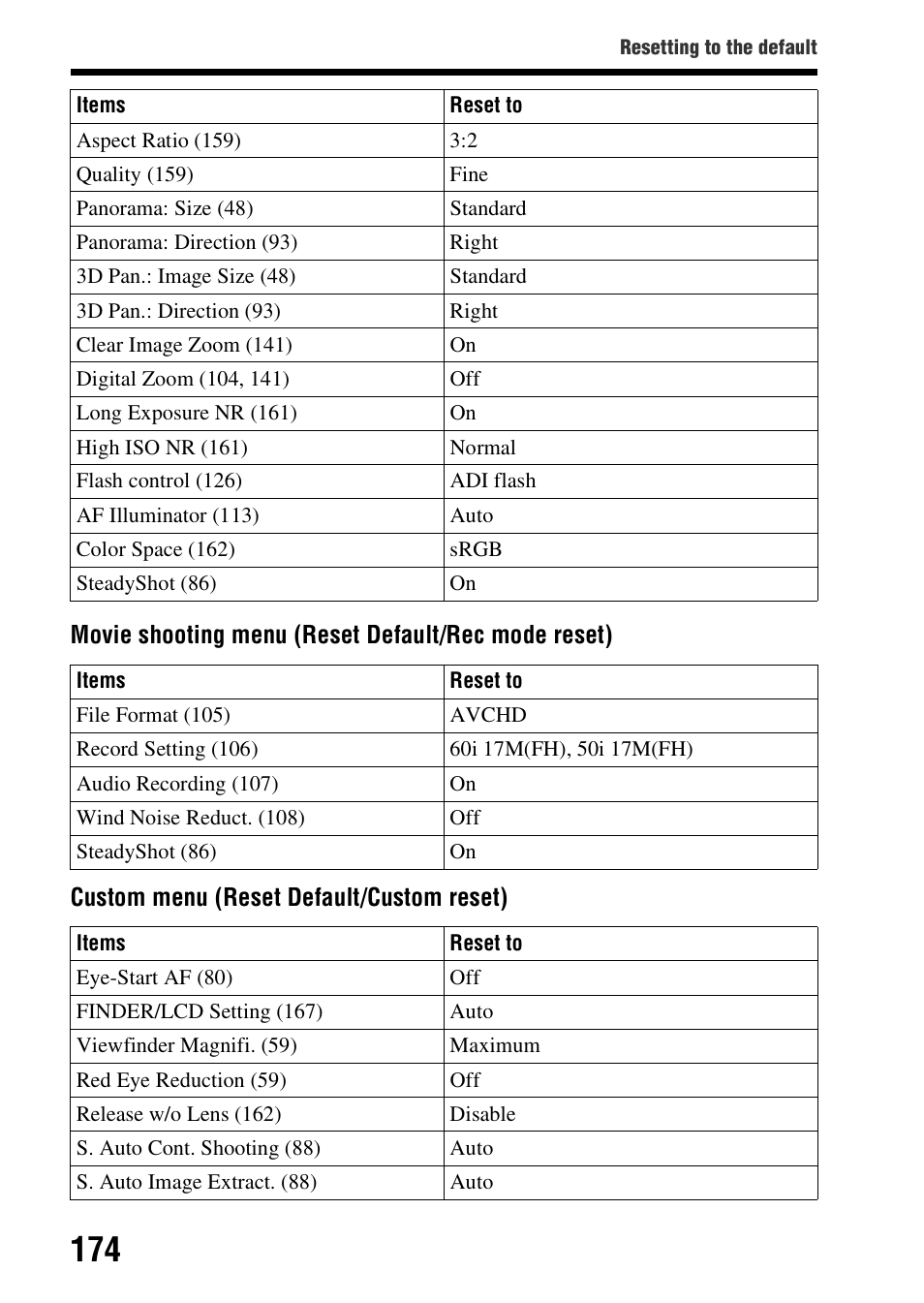 Sony A57 User Manual | Page 174 / 215
