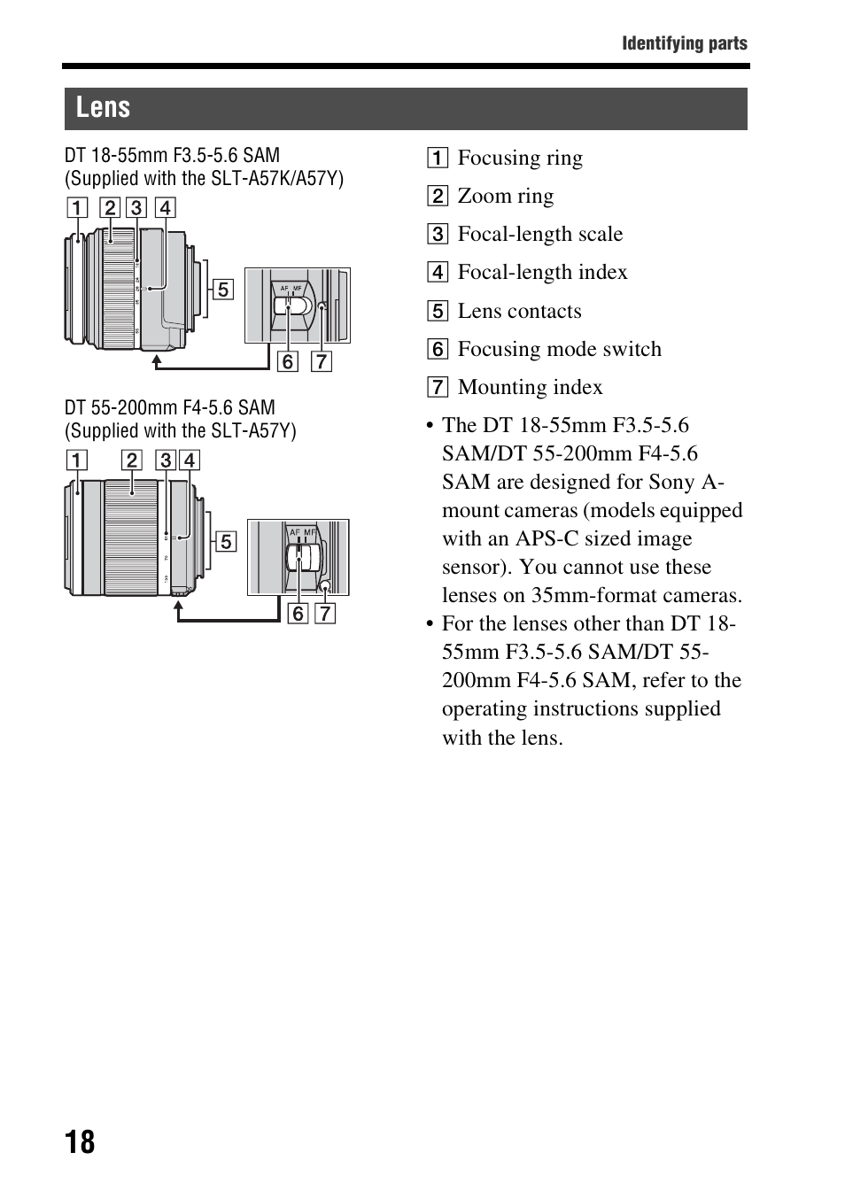 Lens | Sony A57 User Manual | Page 18 / 215