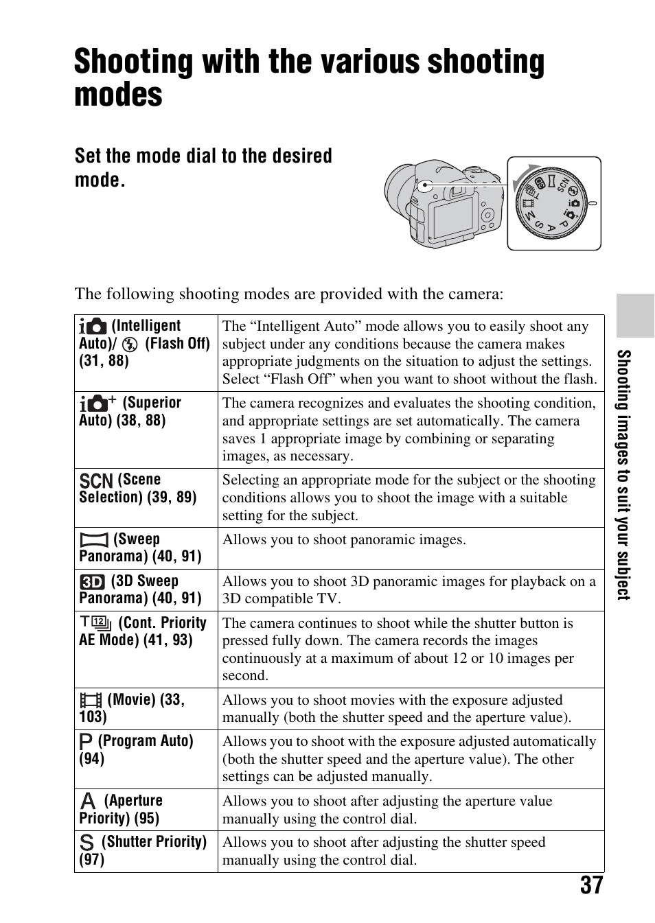 Shooting with the various shooting modes, Set the mode dial to the desired mode | Sony A57 User Manual | Page 37 / 215