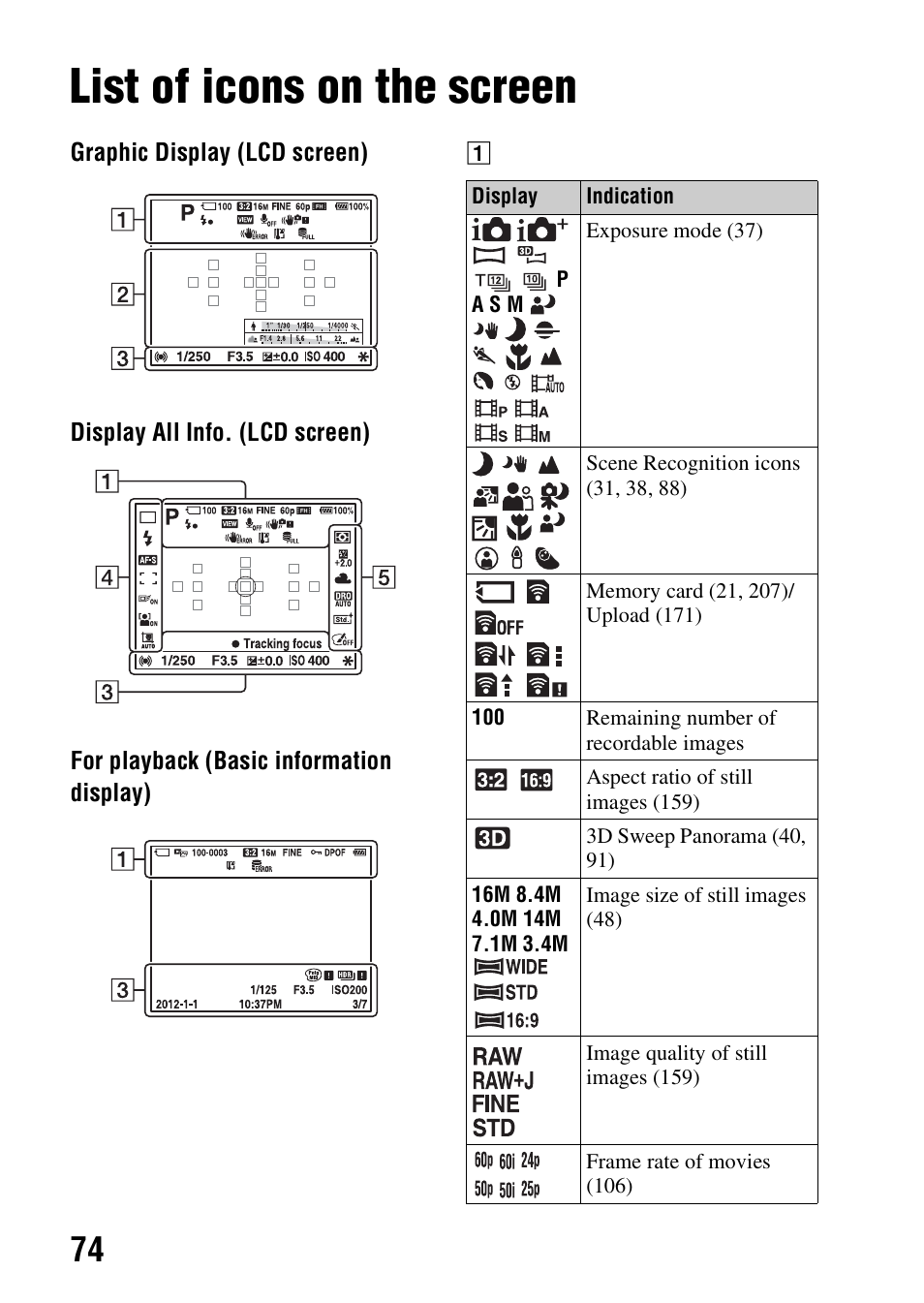 Others, List of icons on the screen | Sony A57 User Manual | Page 74 / 215