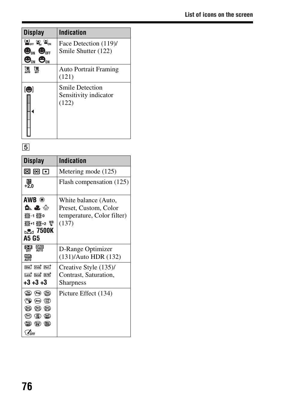 Sony A57 User Manual | Page 76 / 215