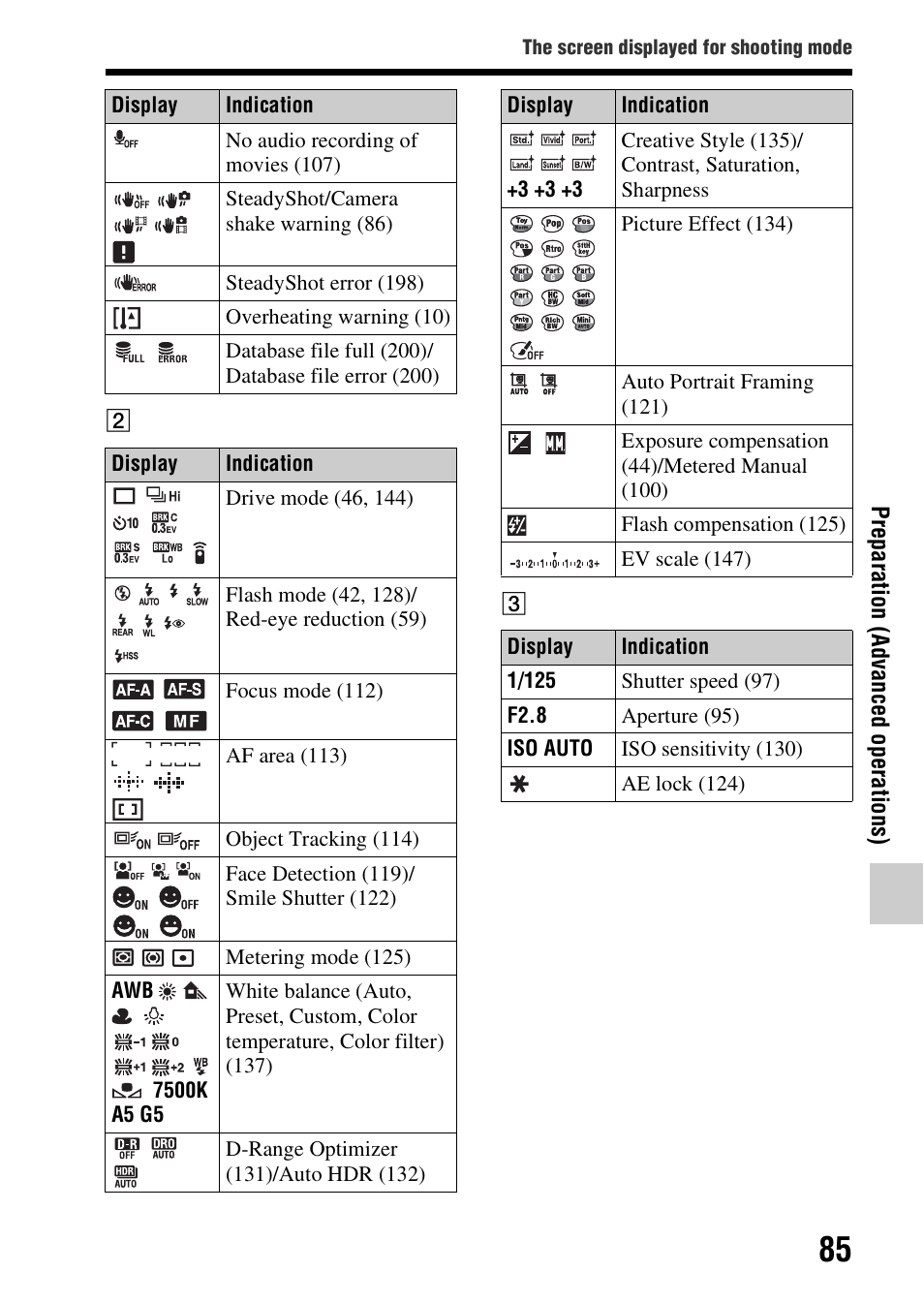 Sony A57 User Manual | Page 85 / 215