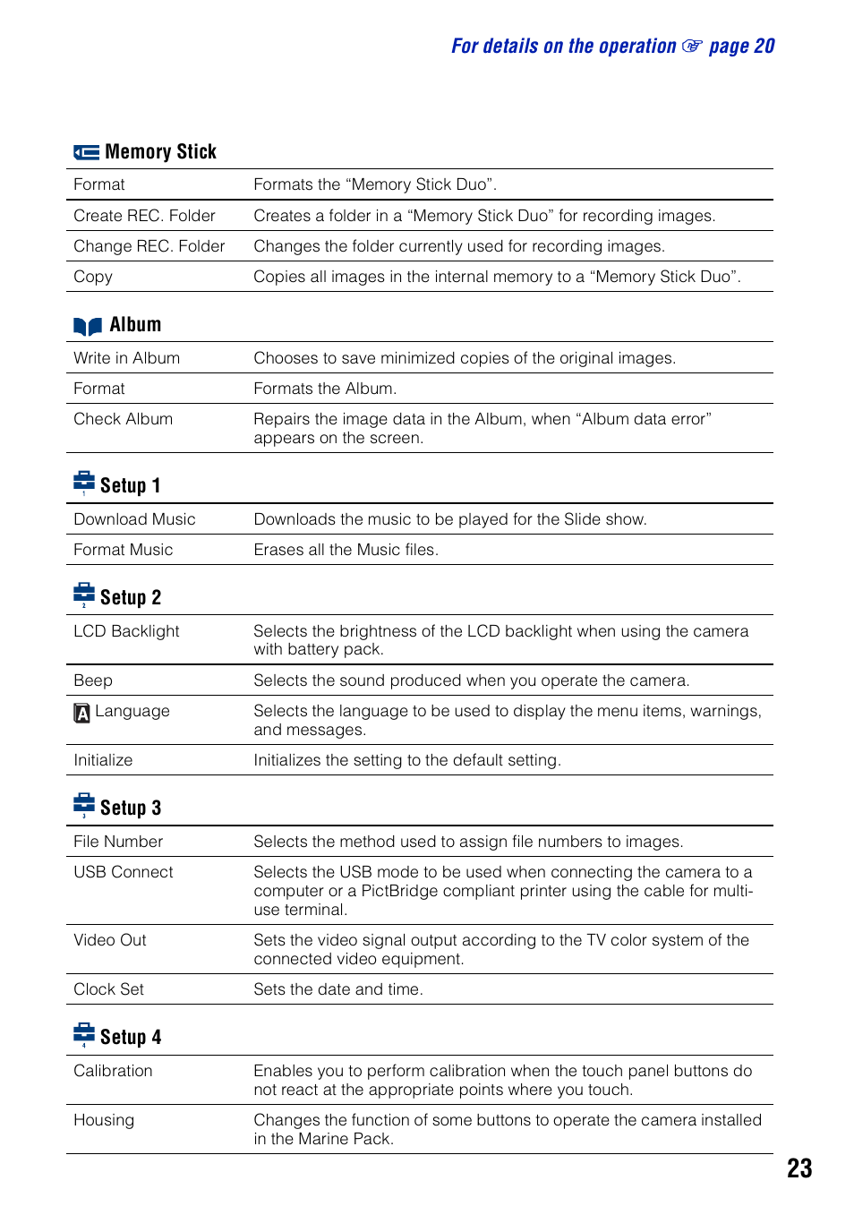 Sony Cyber-shot DSC-N2 User Manual | Page 23 / 32