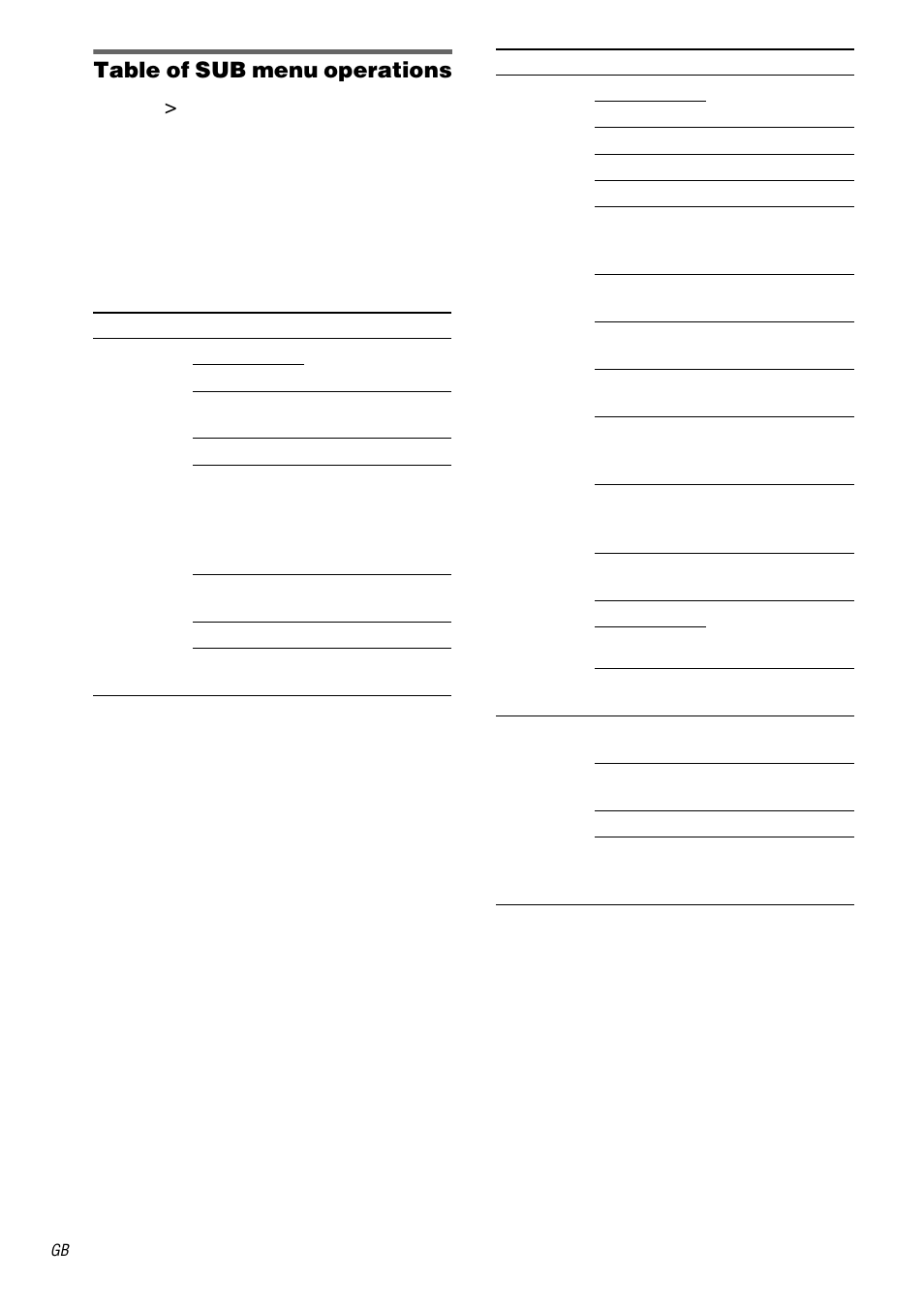 Table of sub menu operations | Sony RM-LJ312 User Manual | Page 8 / 28