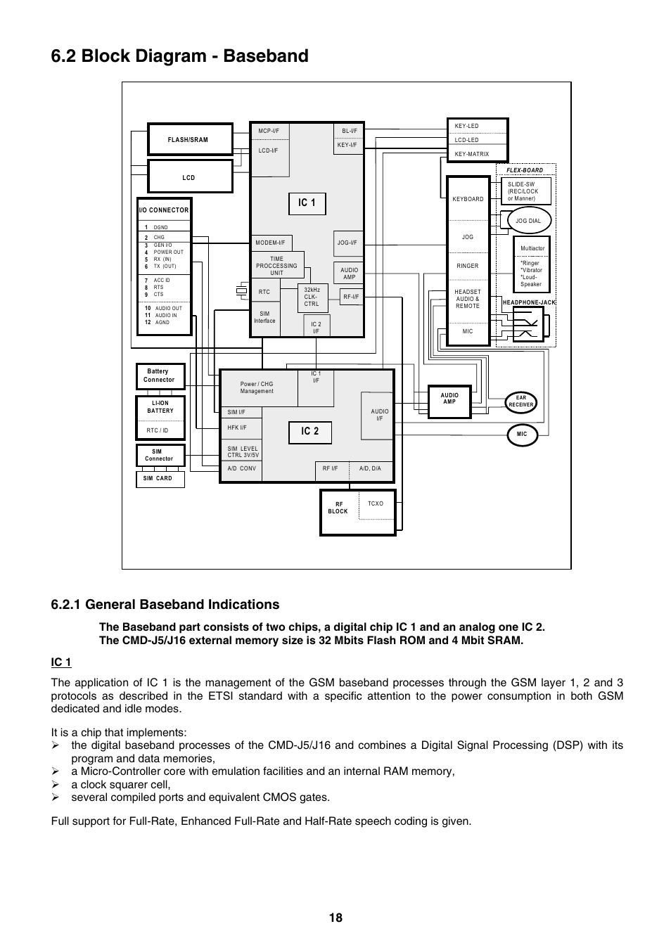 2 block diagram - baseband, 1 general baseband indications, Ic 1 | Ic 2 | Sony CMD-J5/J16 User Manual | Page 18 / 20