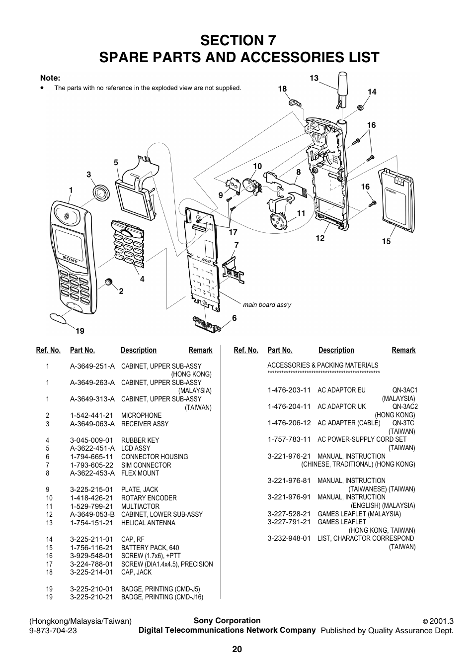 Sony CMD-J5/J16 User Manual | Page 20 / 20