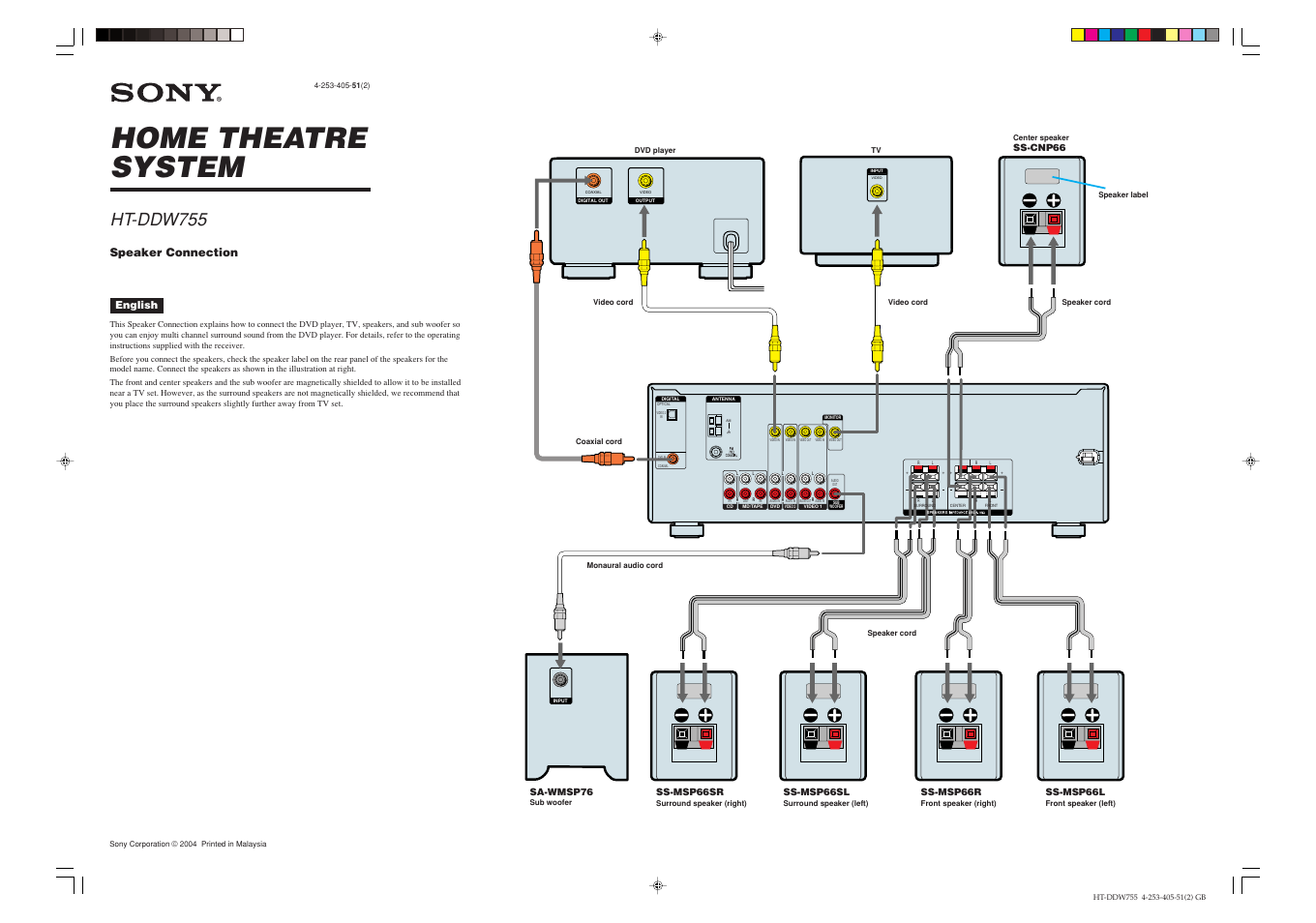 Sony HT-DDW755 User Manual | 1 page
