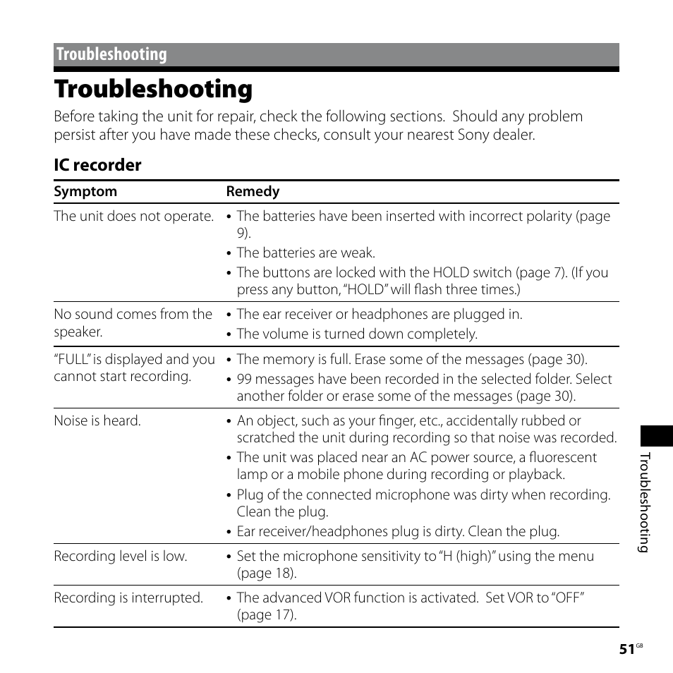 Troubleshooting, Ic recorder | Sony IC RECORDER ICD-P530F User Manual | Page 51 / 60