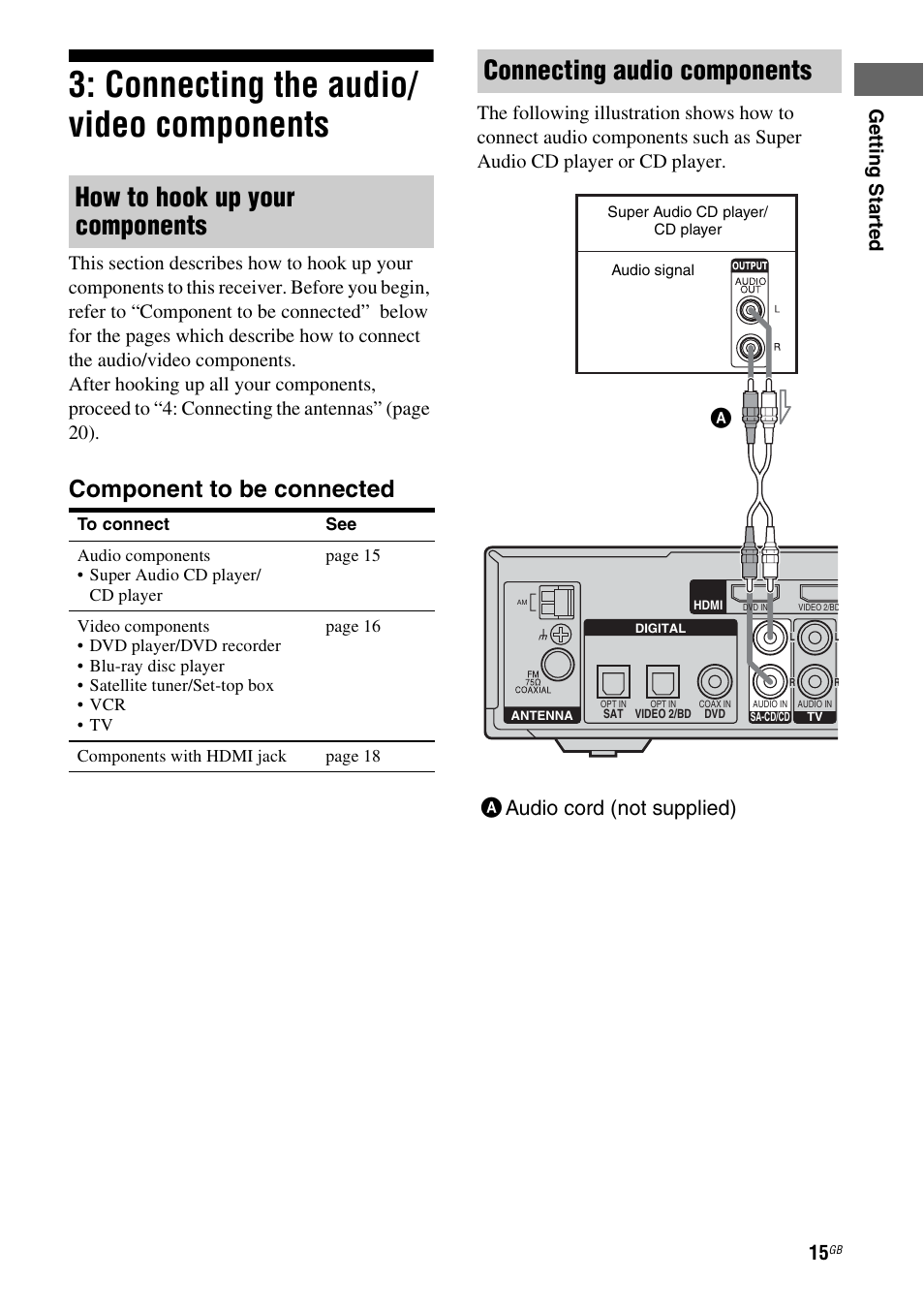 Connecting the audio/ video components, Connecting the audio/video, Components | How to hook up your components, Connecting audio components, Component to be connected, Aaudio cord (not supplied), Ge tting star te d | Sony HT-SF1100 User Manual | Page 15 / 60