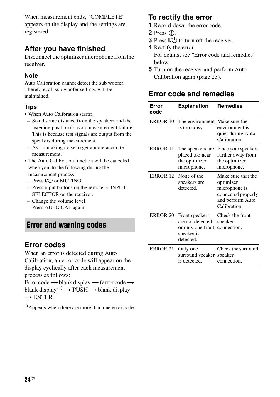 Error and warning codes, After you have finished, Error codes | Error code and remedies | Sony HT-SF1100 User Manual | Page 24 / 60