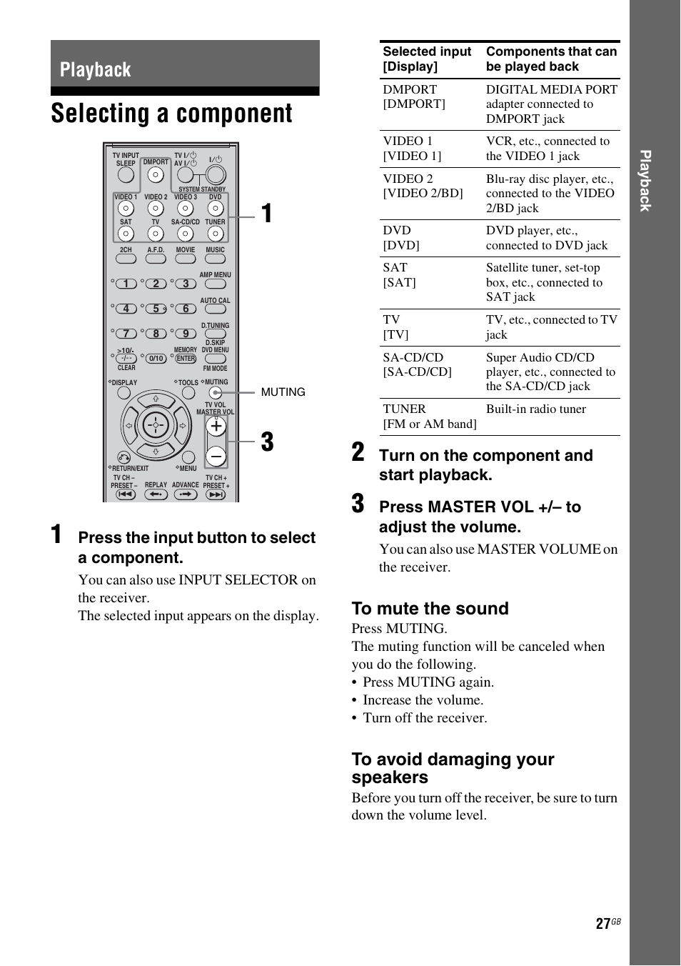 Playback, Selecting a component, Selecting a component 1 | Press the input button to select a component, Turn on the component and start playback, Press master vol +/– to adjust the volume, Play b a ck, You can also use master volume on the receiver | Sony HT-SF1100 User Manual | Page 27 / 60