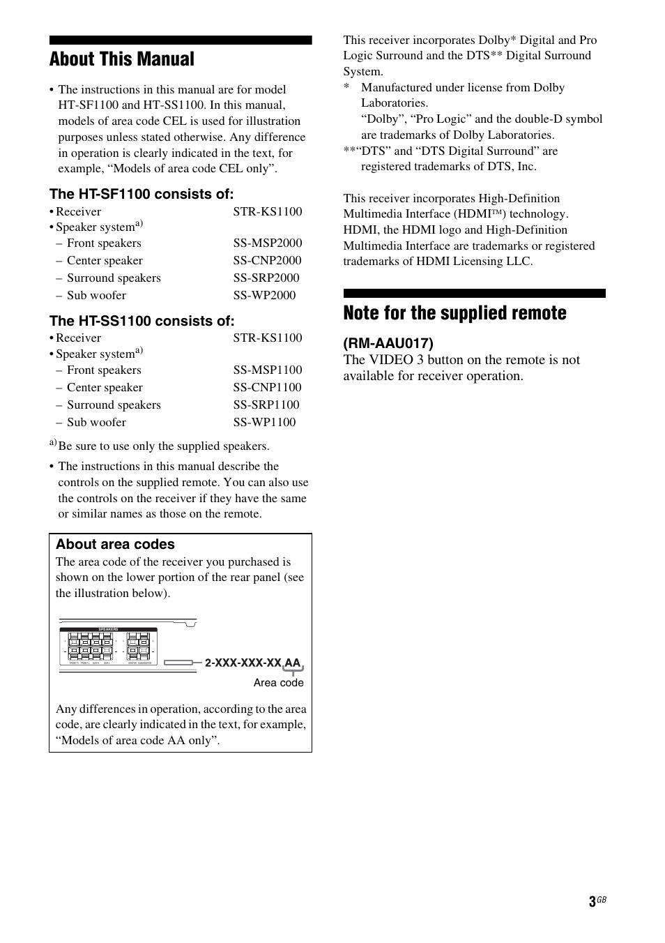About this manual, The ht-sf1100 consists of, The ht-ss1100 consists of | Sony HT-SF1100 User Manual | Page 3 / 60