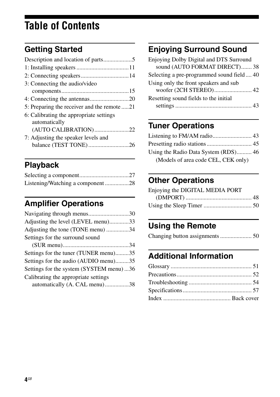 Sony HT-SF1100 User Manual | Page 4 / 60