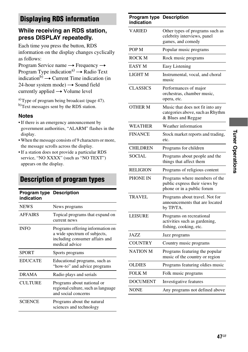Sony HT-SF1100 User Manual | Page 47 / 60